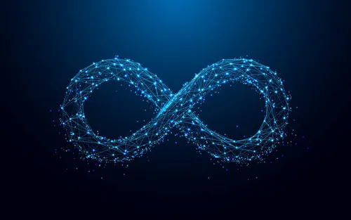 DevOps: A Journey 🏔️